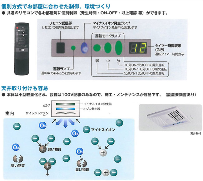 ez-7 天井取付脱臭除菌機