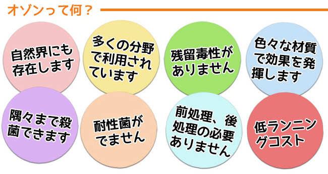 オゾンは強力脱臭&殺菌効果があります!